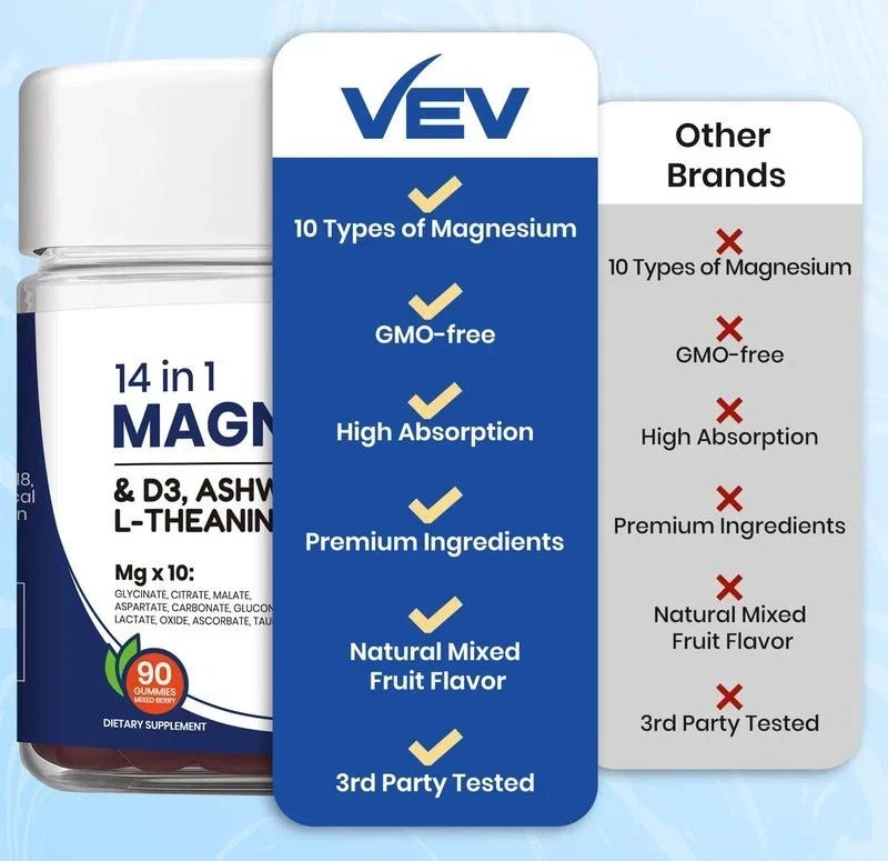 14-in-1 VEV Magnesium Gummies – with Ashwagandha, L-Theanine, Vitamin D3 & Zinc