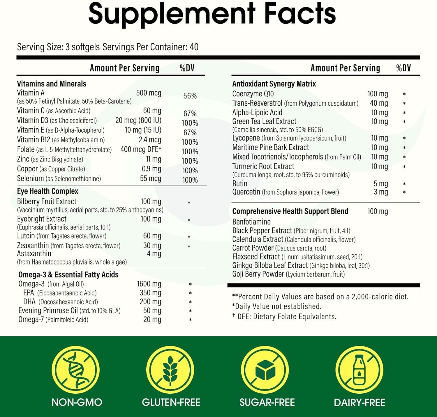 37 in 1 Eye Vitamins with Lutein and Zeaxanthin Supplement 120 Black Softgels