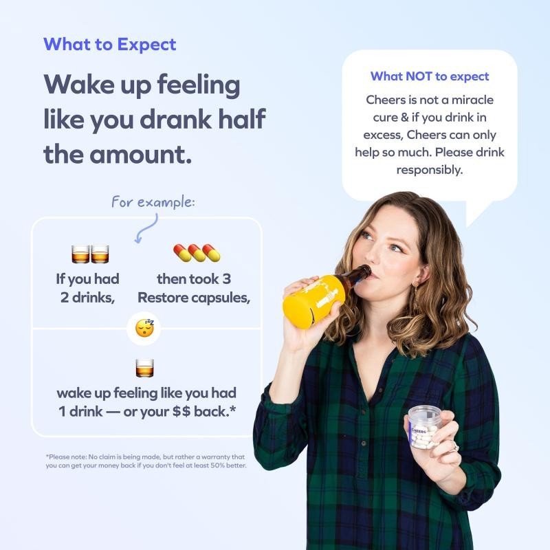 Cheers Restore | Formula with DHM + L-Cysteine | Feel Better after Drinking.