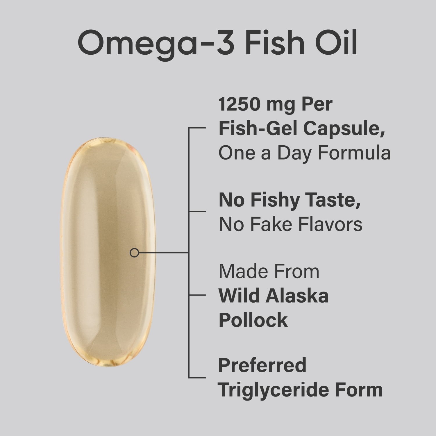 Sports Research Omega 3 Fish Oil Supplement, Triple Strength 1250mg Omega 3