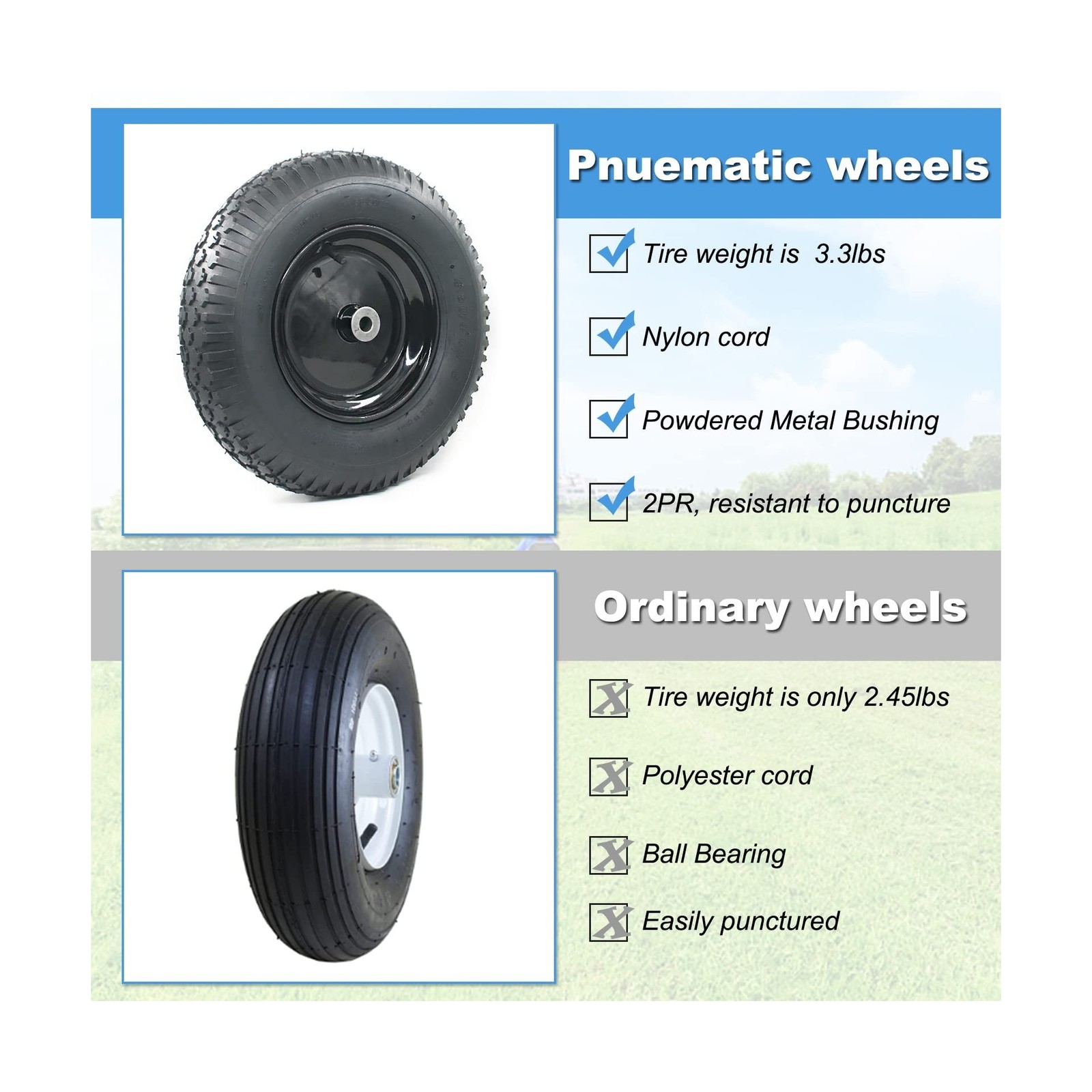 2-Pack of 4.80/4.00-8 Pneumatic Tire and Wheel,2PR (Air Filled)… FAST USA SHIP