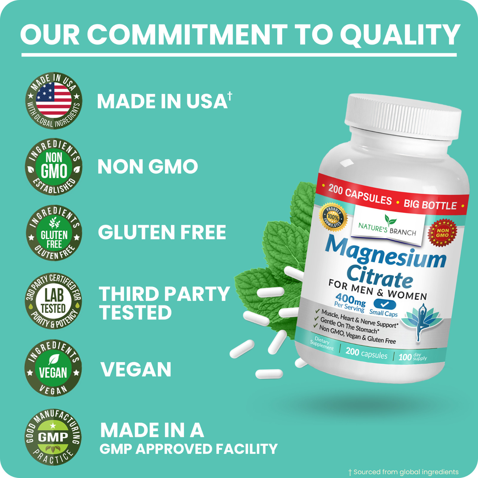BEST MAGNESIUM CITRATE 400 MG – 200 CAPSULES – HIGH ABSORPTION PURE MADE IN USA