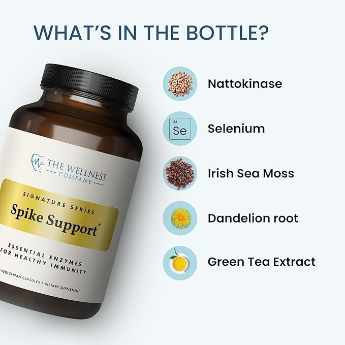 The Wellness Company Original Spike Support Formula 60 Count (Pack of 1)