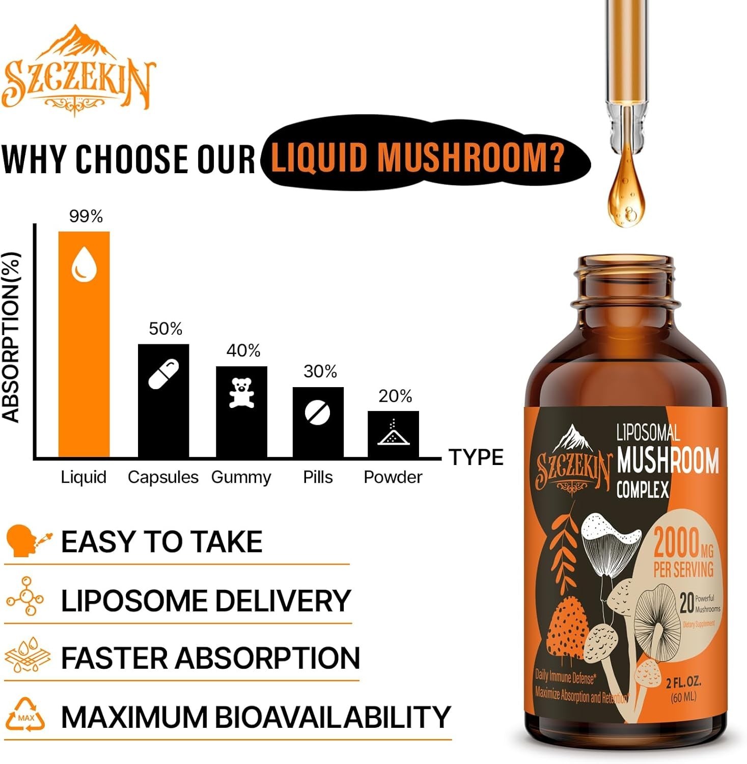 2000 MG Liposomal Mushroom Drops – 20 Organic Extracts for Immunity & Focus