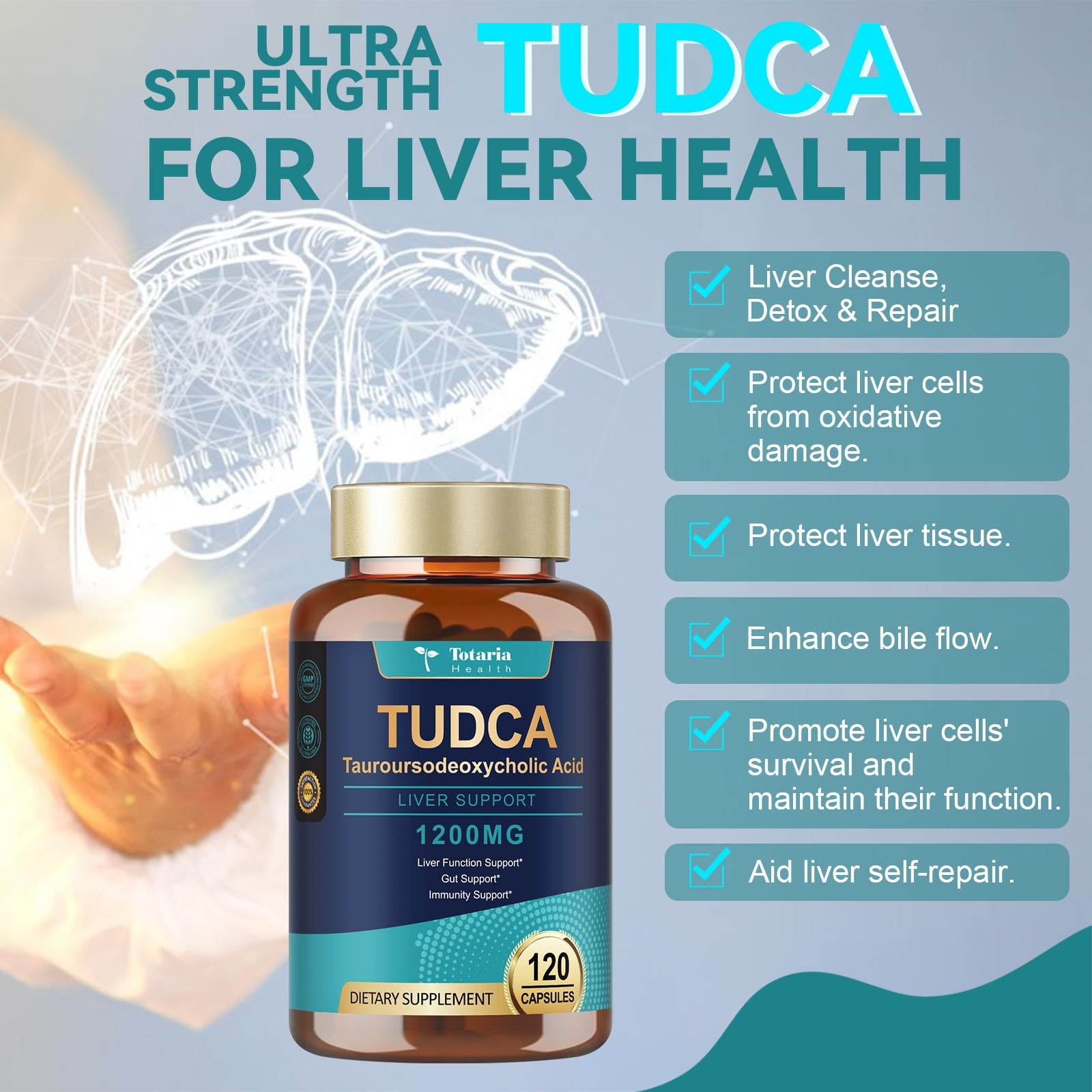 Totaria Tudca Supplement 1200Mg Tauroursodeoxycholic Acid 120 Capsules Ultra