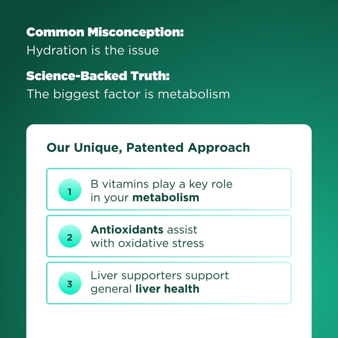 H-PROOF The Anytime You Drink Vitamin, Liver Health & Immunity Support with
