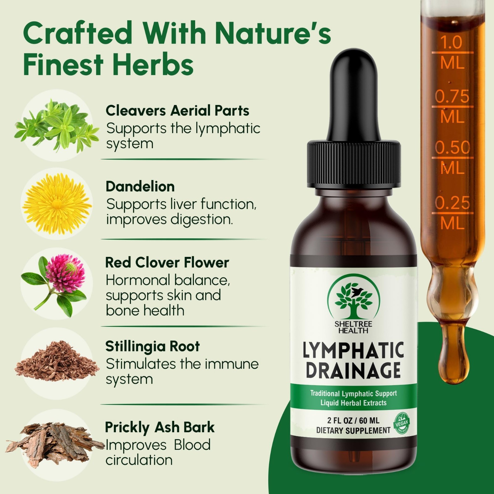 Organic Lymphatic Drainage Drops 2 Fl Oz | Vegan Non-GMO Cleavers Red Clover Dan