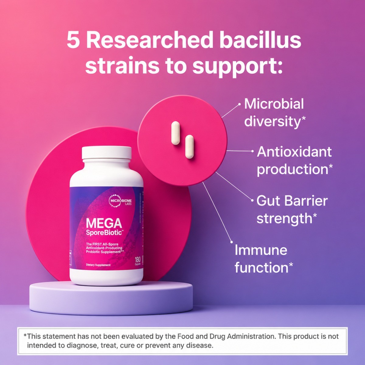 Microbiome Labs MegaSporeBiotic Probiotics 180 Capsules, Gut Digestive Health