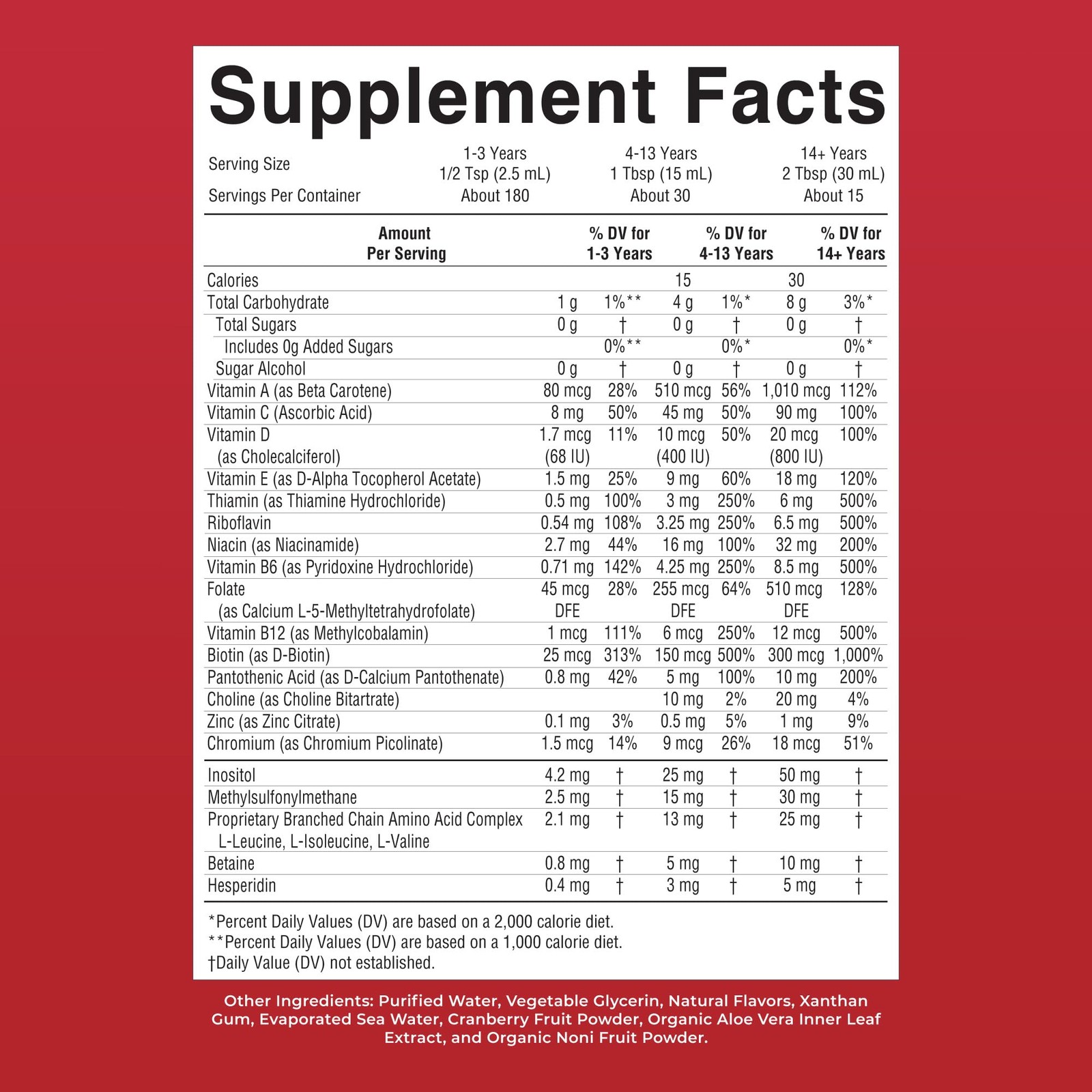 MARYRUTH’S Multivitamin for Women, Men & Kids | 15.22 Fl Oz (Pack of 1)