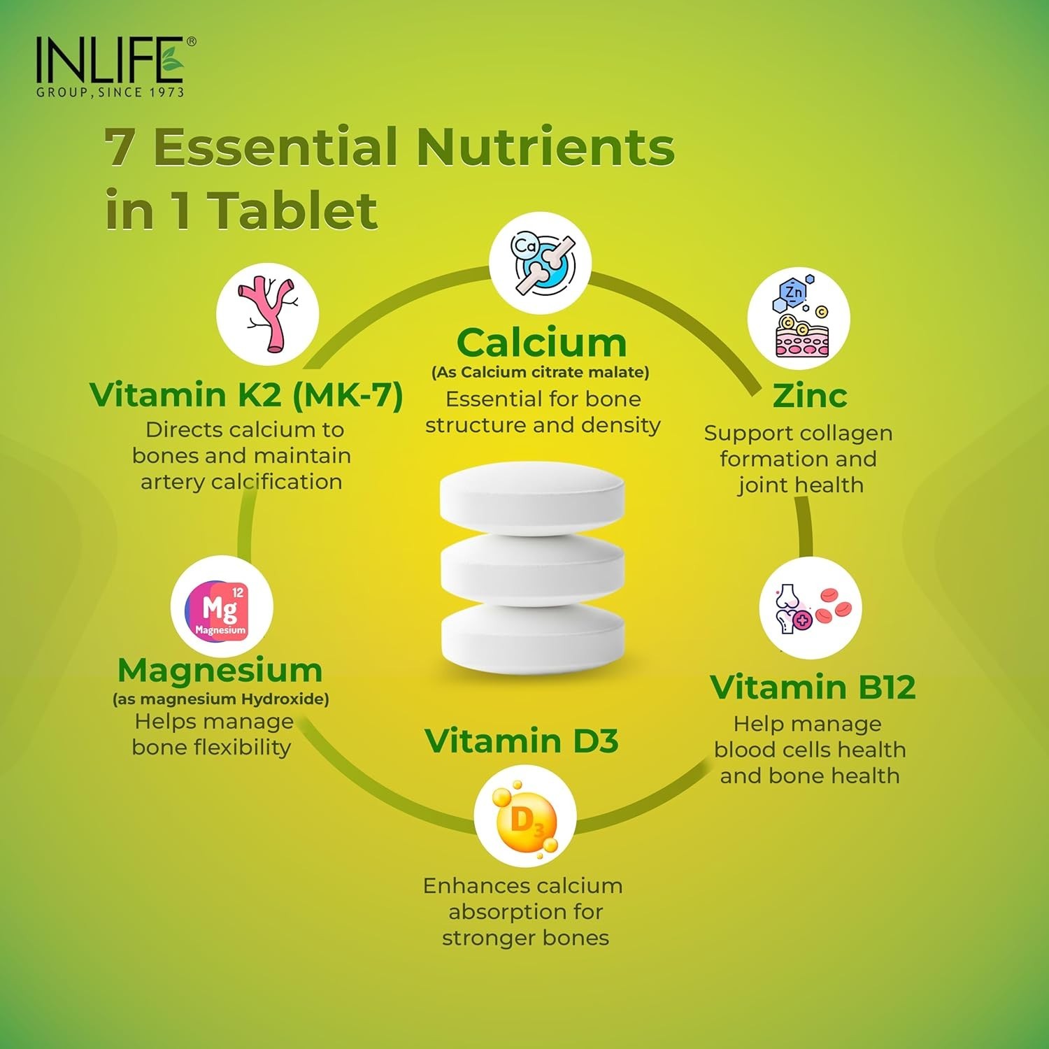 IN.LIFE Calcium Magnesium Zinc D3 K2 B12 120 Tablets