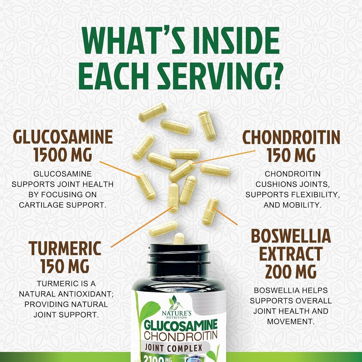 Glucosamine Chondroitin Turmeric MSM Triple Strength Joint Support 2100mg
