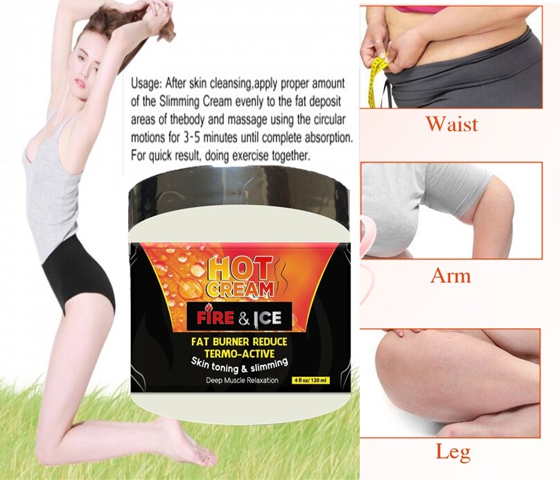 Unisex Anti Cellulite Slimming Hot Cream Weight Loss Fat Burner Body Lotion