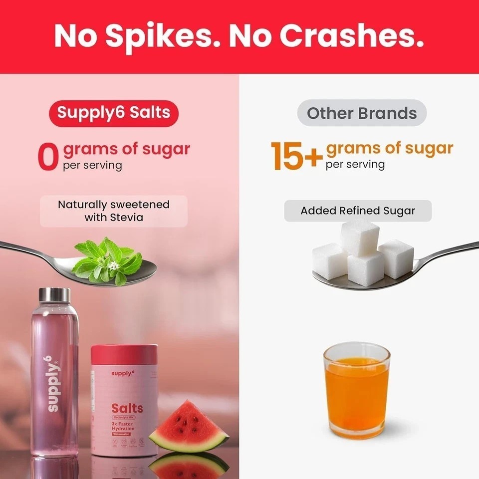 Supply6 Salts | Electrolyte Mix | Zero Added Sugar, (54 Servings, Watermelon) k3