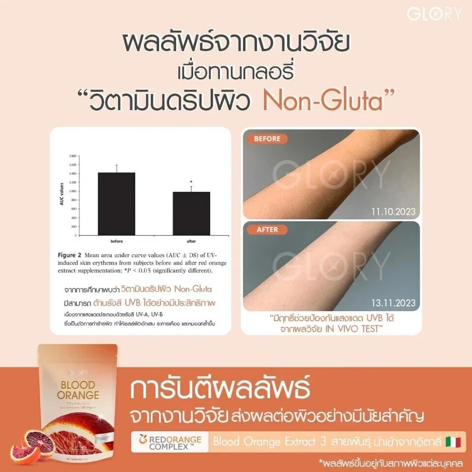 2 Pcs Glory Collagen 30 Days Power Glow Anti-Aging Beauty & Wellness Supplement