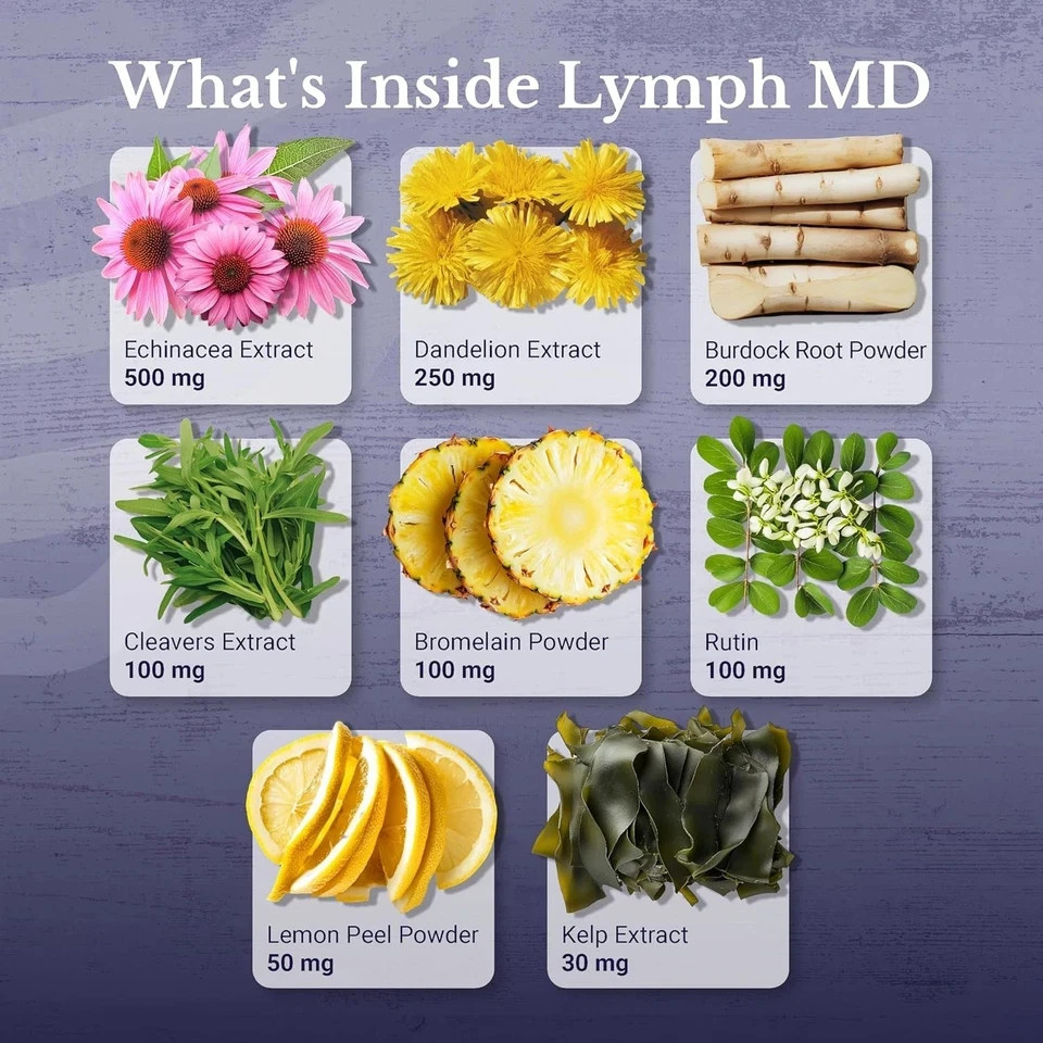 3Packs Nation Health Lymph MD Lymphatic Drainage Supplement Lymph System Health