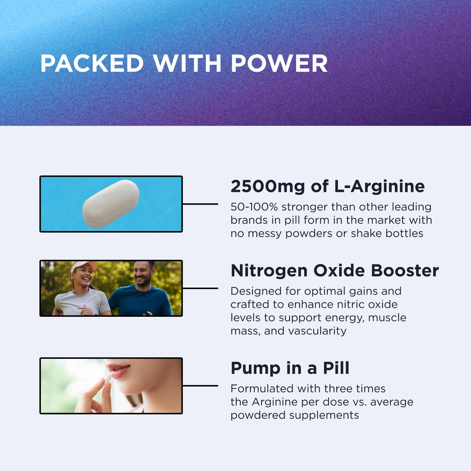 High Dose L-Arginine & L-Citrulline Malate 2500mg Nitric Oxide Booster for Endur