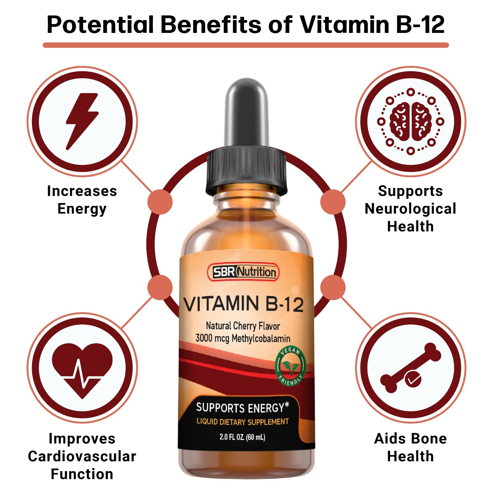 Vitamin B12 Sublingual Liquid Drops Methylcobalamin Vit B 12 3000mcg Per Serving
