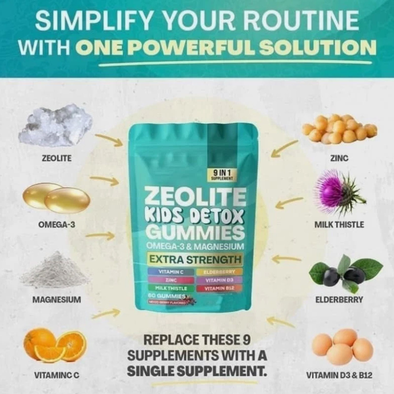 Detox Gummies Kids All-in-One Mixed Berry Flavored Zeolite 60 Gummies 1