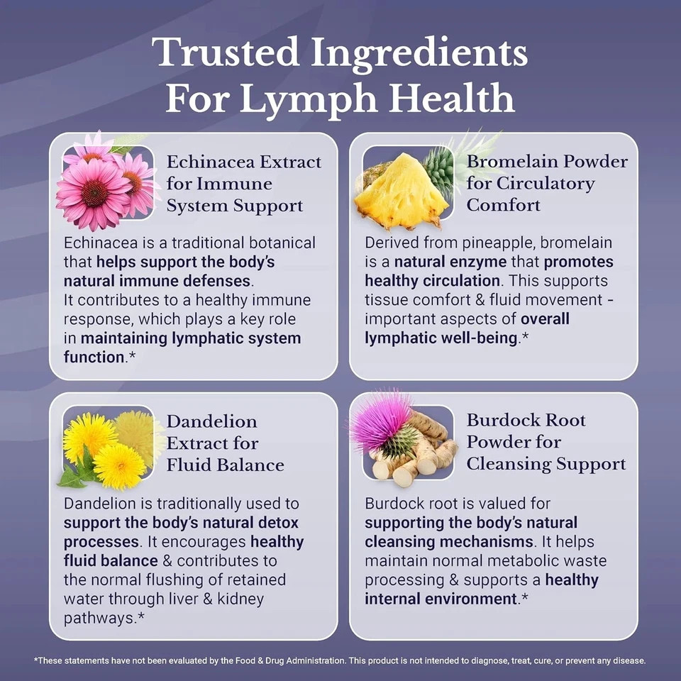3Packs Nation Health Lymph MD Lymphatic Drainage Supplement Lymph System Health