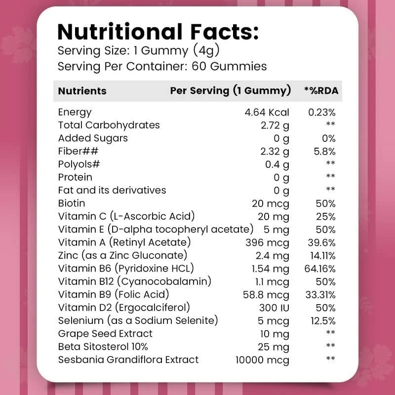 Nirvasa Hair & Nail Gummies with Biotin Helps Keep Hair, Nail, Skin Healthy