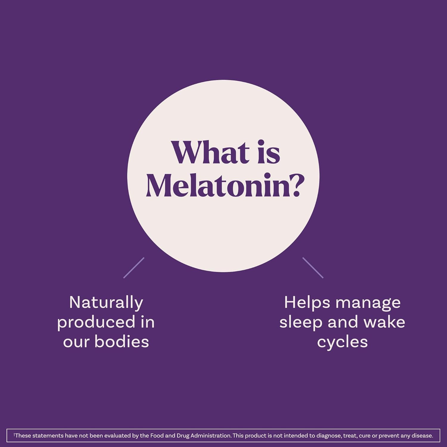 Liquid Melatonin 1 Mg, Adult Melatonin Supplement to Fall Asleep Faster and S…