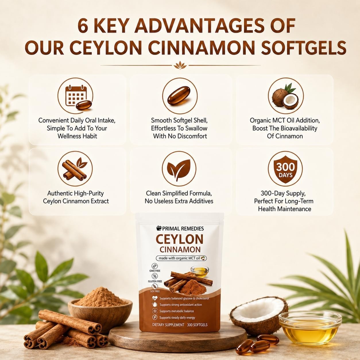 300 Softgels of Non-GMO Ceylon Cinnamon with MCT Oil – Wellness Boost