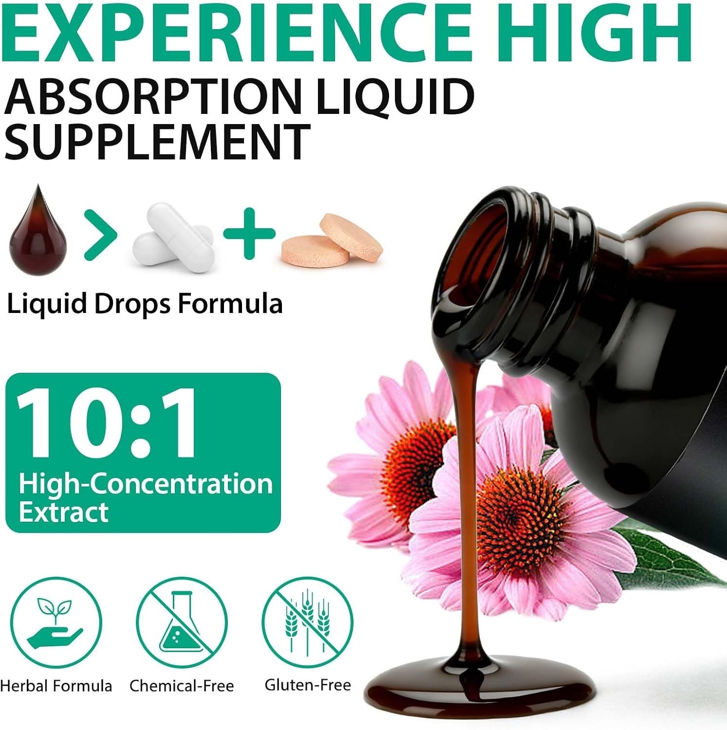 Lymphatic Drainage Drops Liposomal Immune Cleanse Support / Drenaje Linfatico