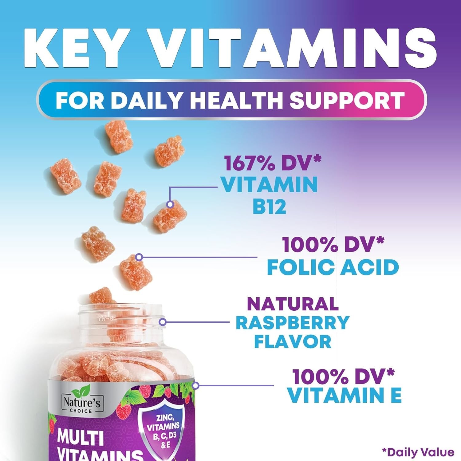 120 Gomitas Multi Vitaminas A B C D E Con Zinc Para Mujeres y Hombre En Oferta