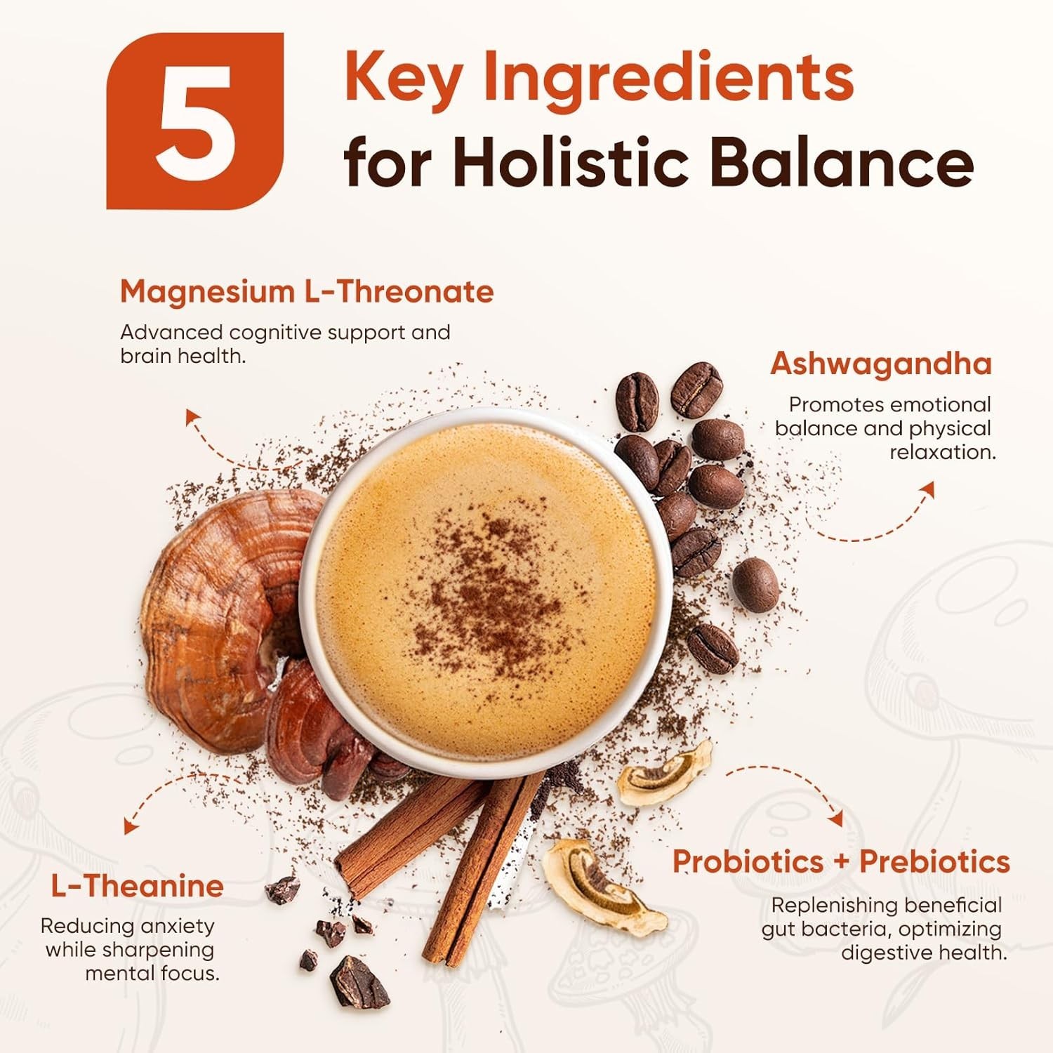 Mushroom Coffee, 12 Mushrooms Powder Blend Ashwagandha, Lion’s Mane, Chaga an…