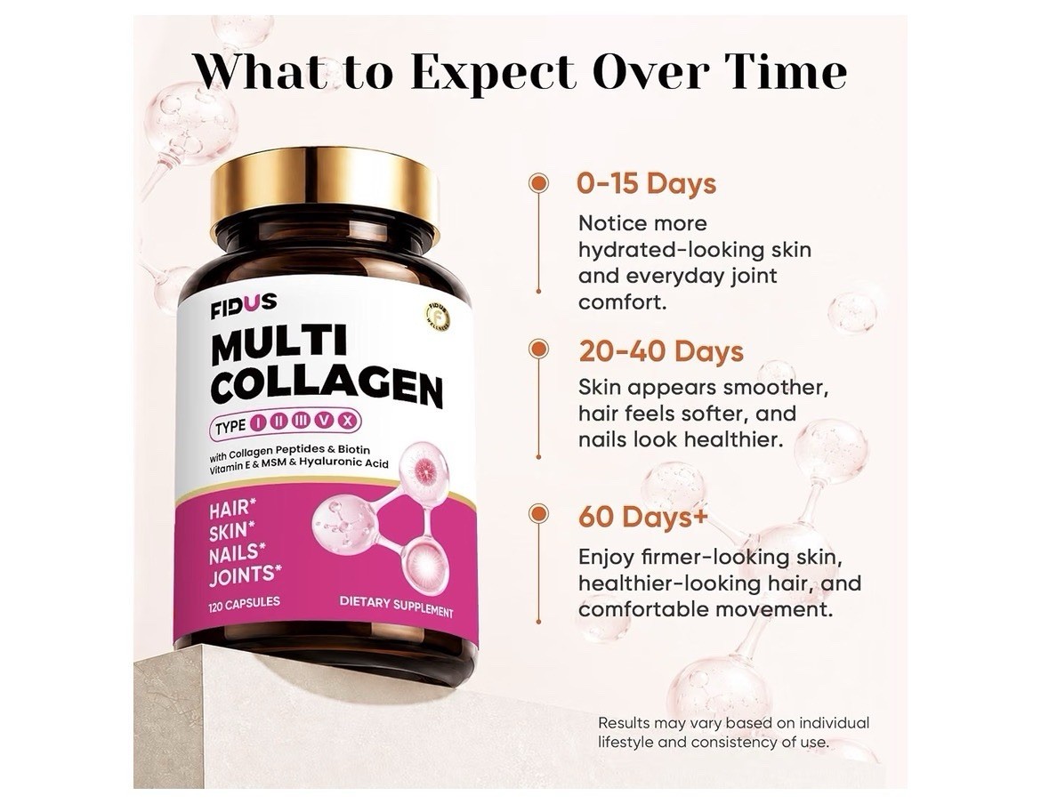 Multi Collagen Peptides Capsules w/ Biotin Hyaluronic Acid MSM 120 Capsules