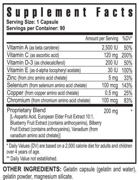 Youngevity Dr. Wallach Selenium™ – 90 Ultimate capsules (4 Pack)