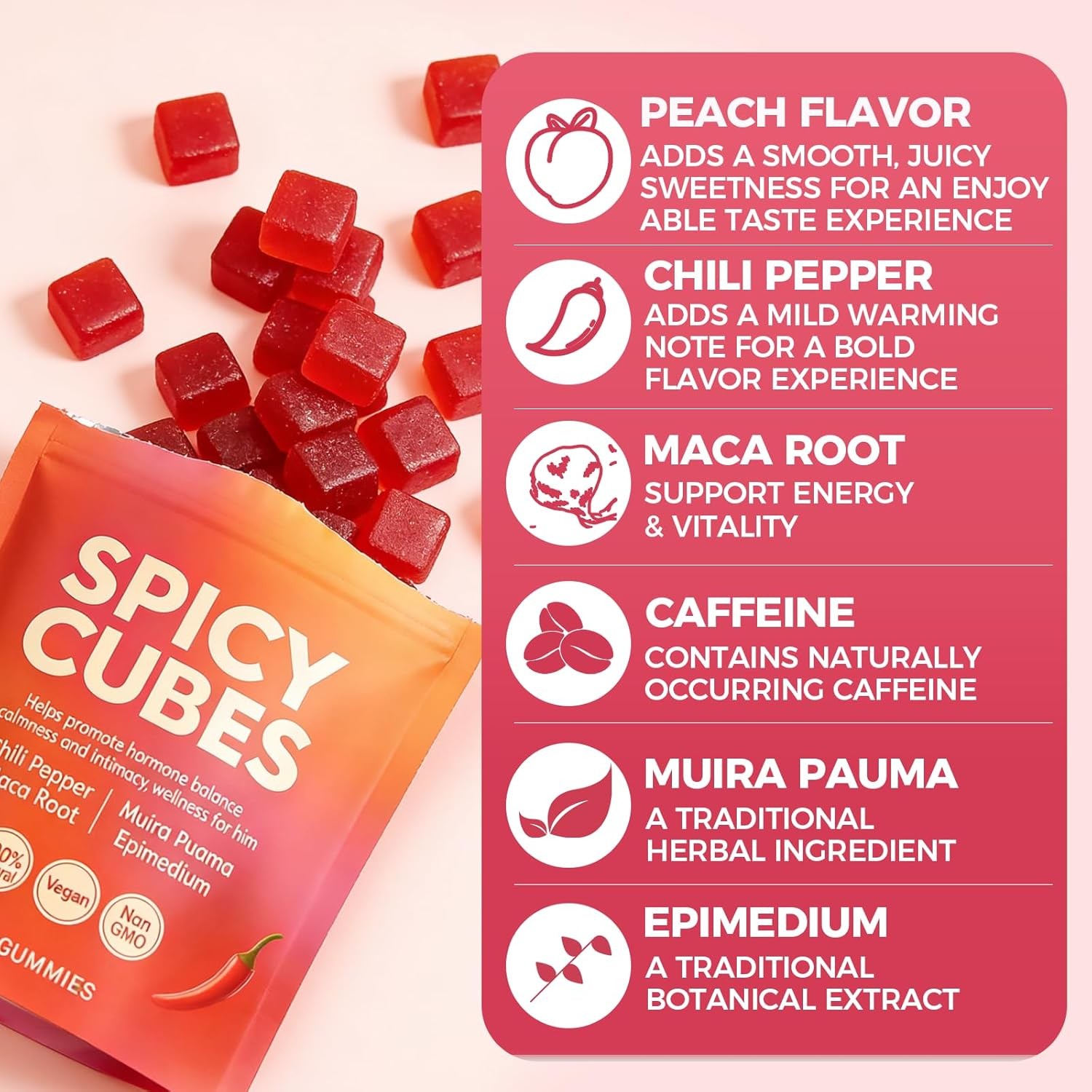 1~5 Bag Spicy Support Hot Peach Gummies Cubes for Calm and Relaxation 30 Gummies