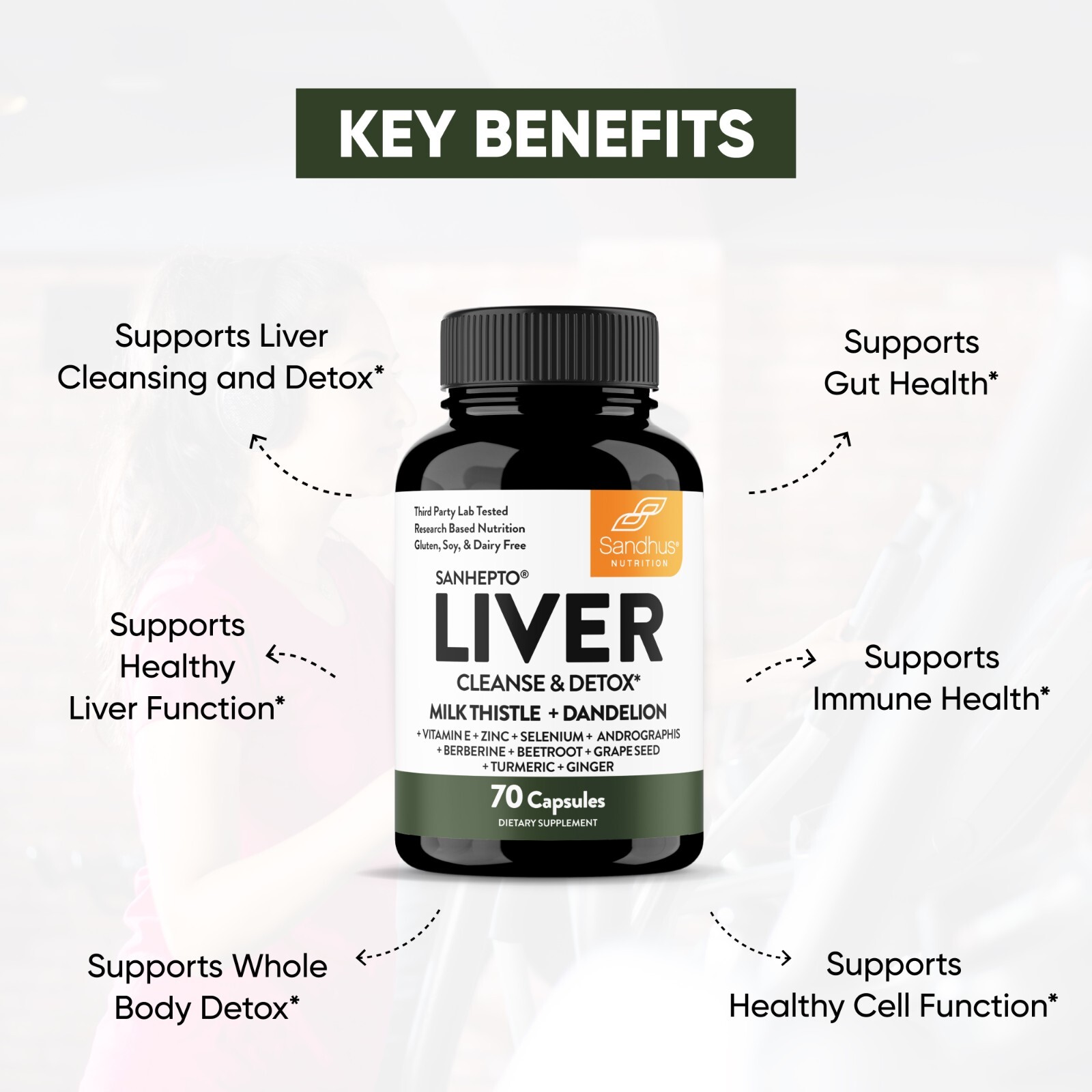 Sandhu’s Liver Renew Cleanse Detox, Repair & Support Supplement, 70 Capsules