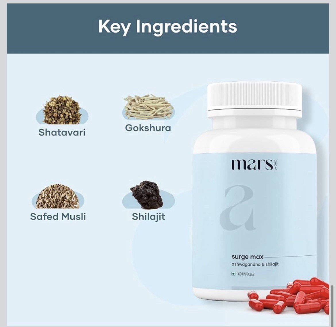 Mars Surge Max Caps Natural Mineral Supplement for Energy and Vitality