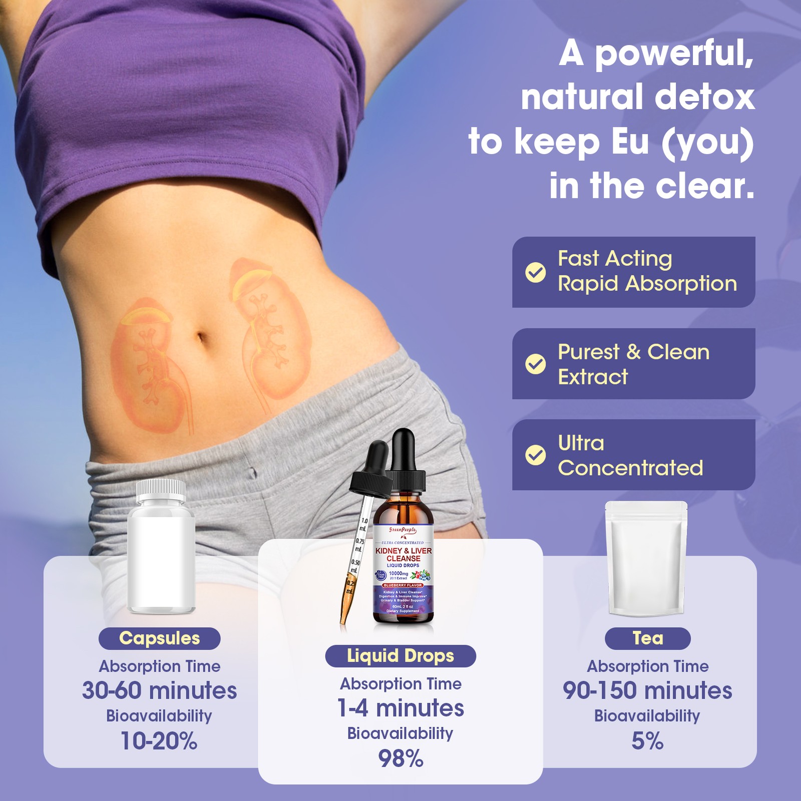 27-in-1 Kidney Cleanse Detox & Repair Drops Urinary Tract And Liver Cleanse