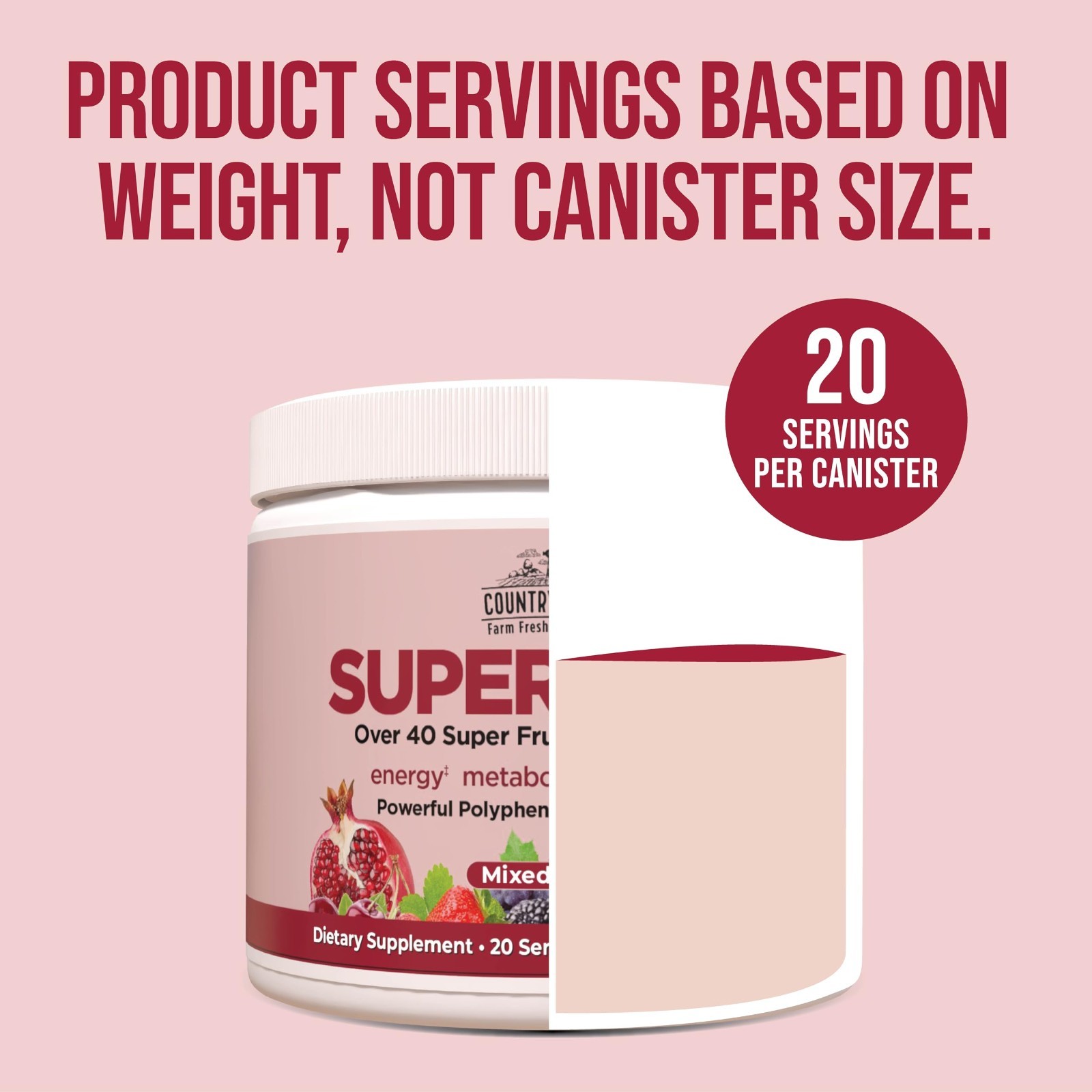Energizing Polyphenol Superfood – 48 Super Fruits & Berries, Antioxidants, 20 Se