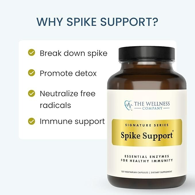 The Wellness Company Original Spike Support Formula 60 Count (Pack of 1)