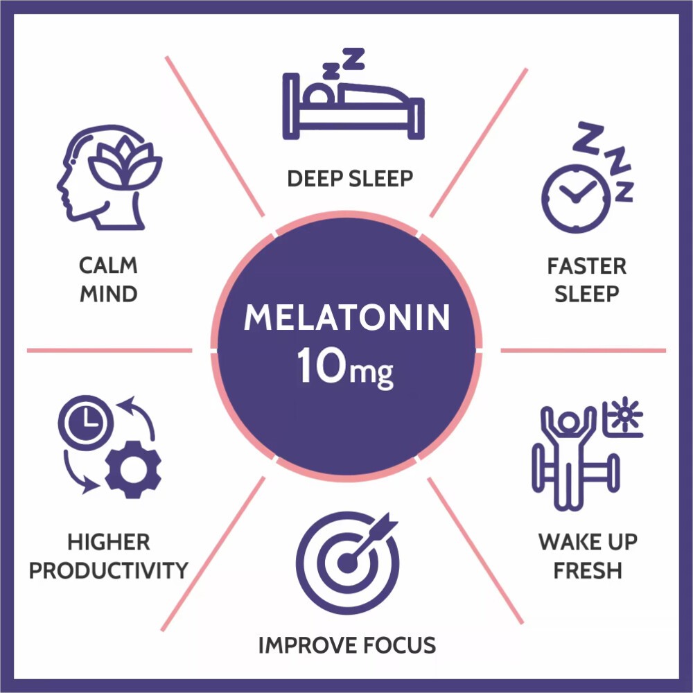 Melatonin 10mg Fast Dissolve Tablets – Natural Sleep Aid, 30/60/120 Capsules