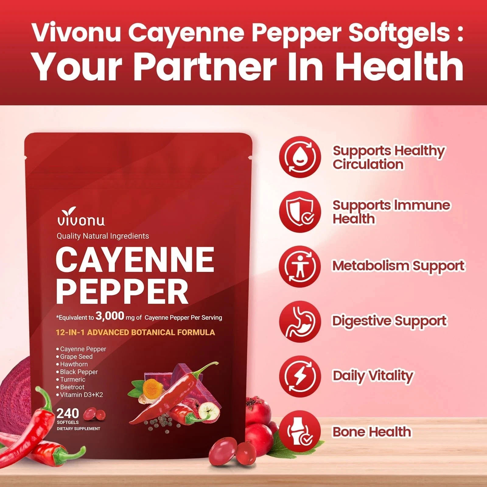 Cayenne Pepper Softgels Supplement, Supports Leg Vein- Heart and Blood Vessel US