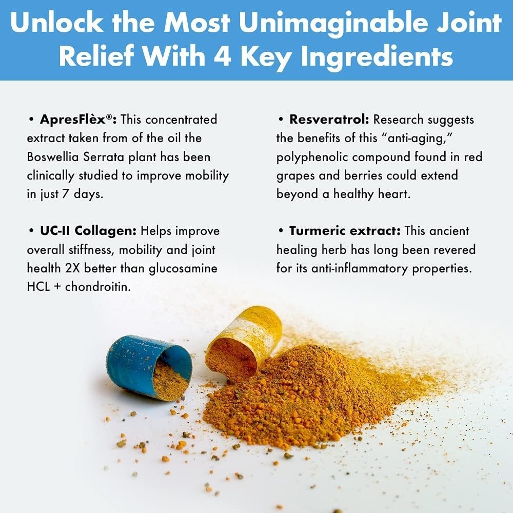 Advanced Joint Support Supplements for Men and Women – Fast Relief in 7 Days