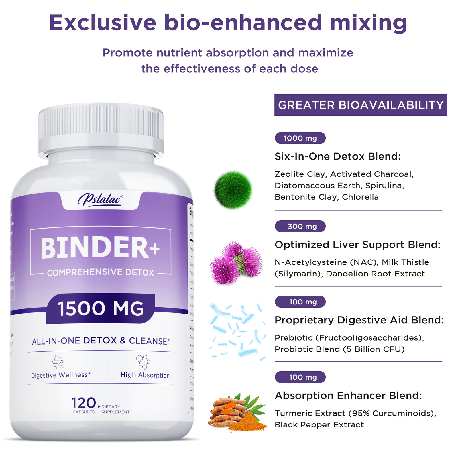 Binder Detox – Activated Carbon,Zeolite – Liver Detox & Cleanse,Digestive Health