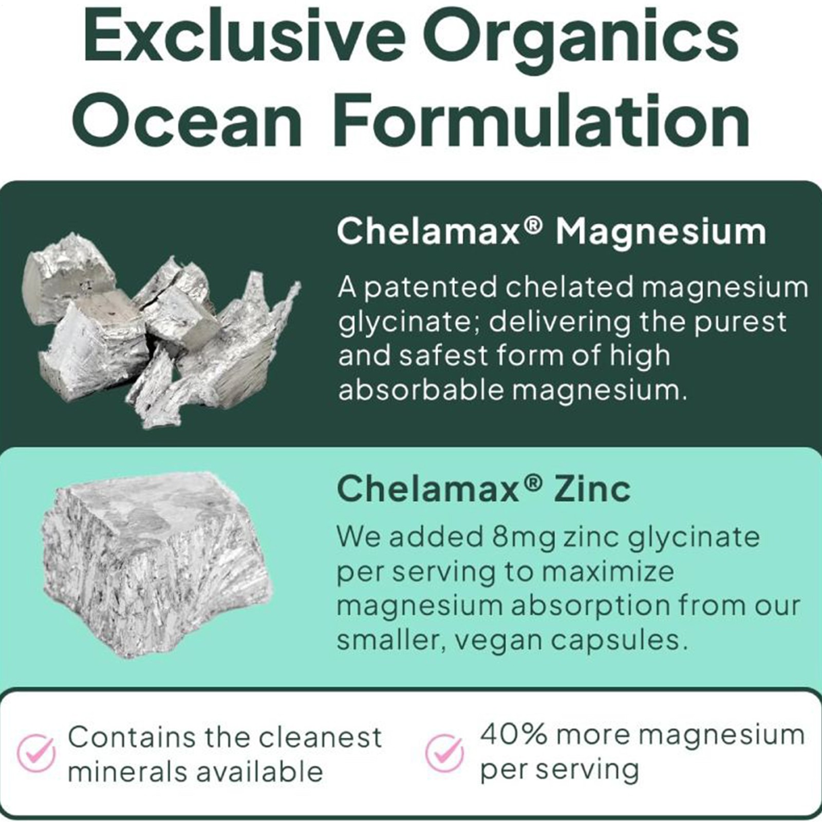 1 Pack Organics Ocean Pure Magnesium Glycinate Low Dose Zinc Chelated 90 Capsule