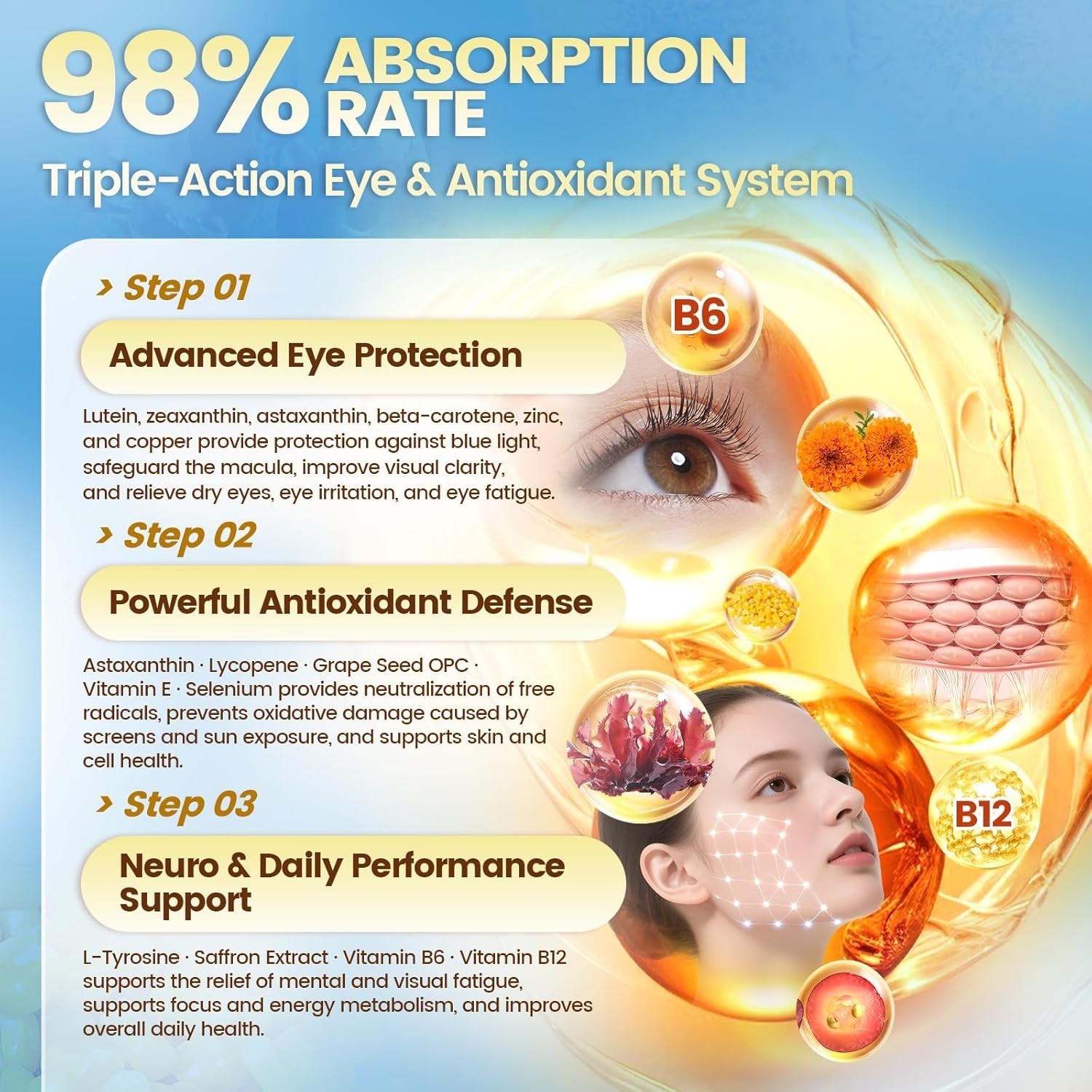 14-in-1 Astaxanthin 12mg with Lutein 40mg & Zeaxanthin Softgels, Eye Support & A