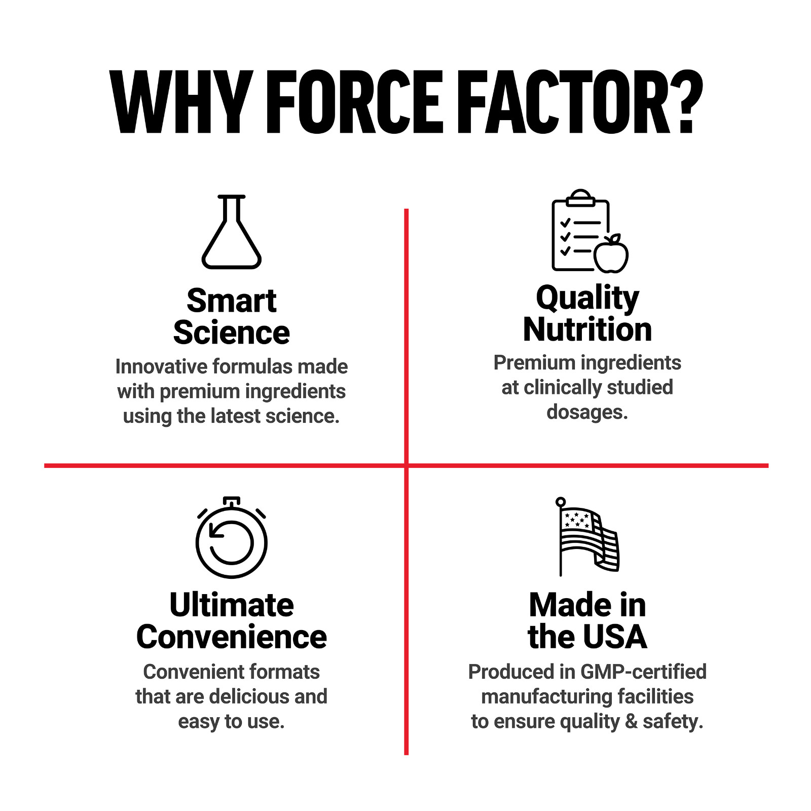 Force Factor Total Beets Organic Beetroot Powder Superfood Non-GMO & Vegan