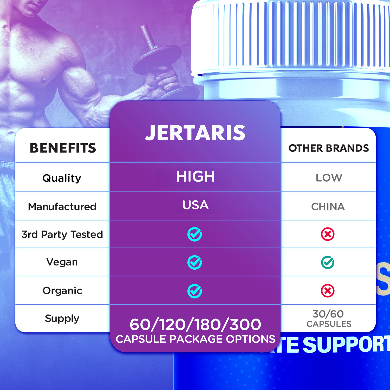 (1 Pack) Jertaris Pills Advanced Prostate & Bladder Support Formula 60 Capsules