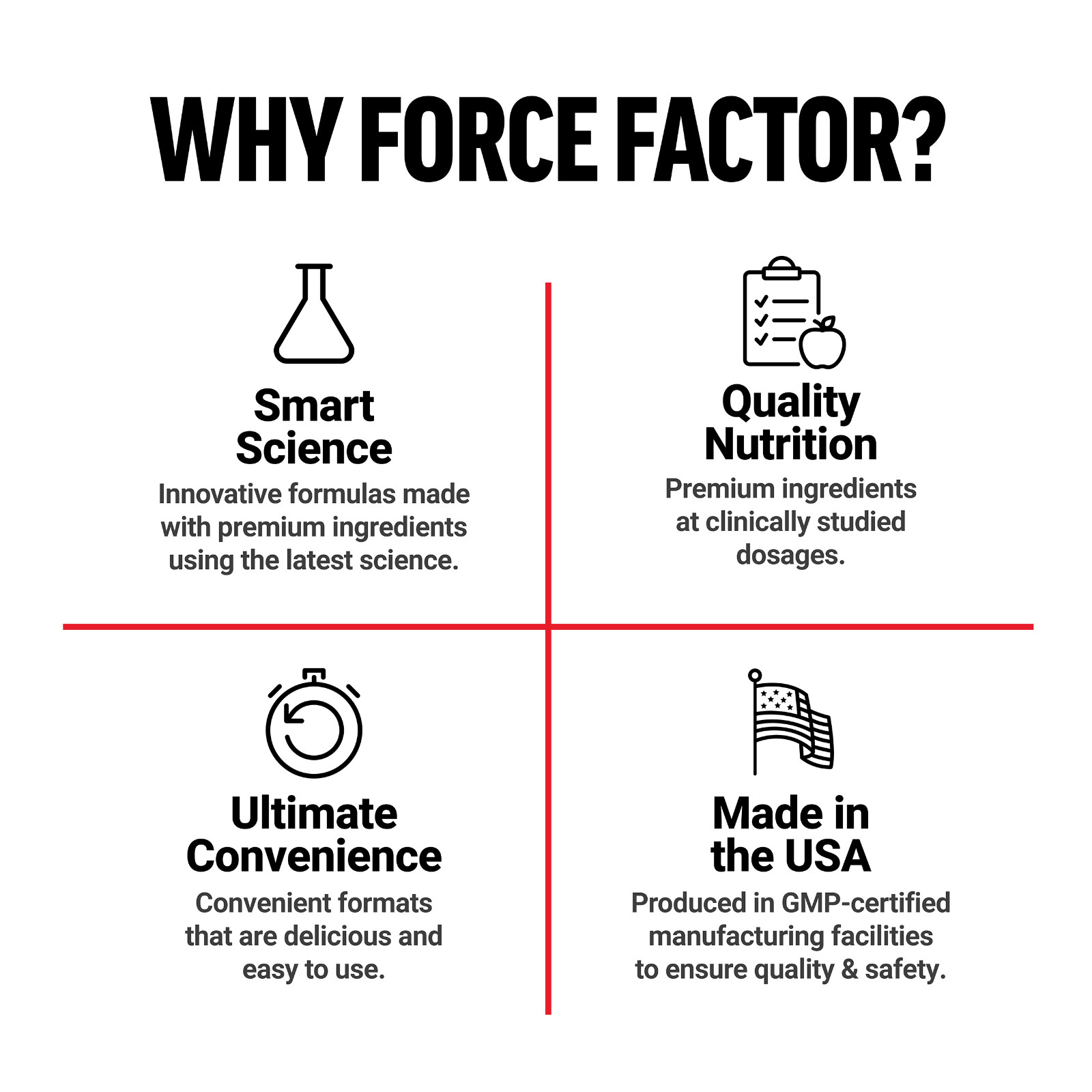 Force Factor, Panax Ginseng, 1,000 mg, 100 Vegetable Capsules