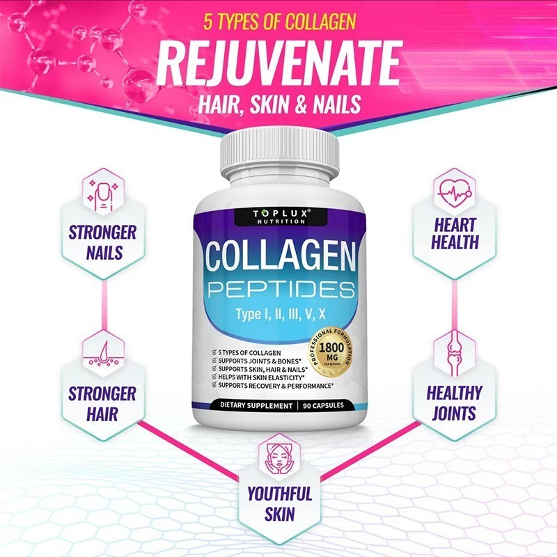 Premium Collagen Peptides 1800 MG Hydrolyzed Anti-Aging – Types I,II,III,V,X++
