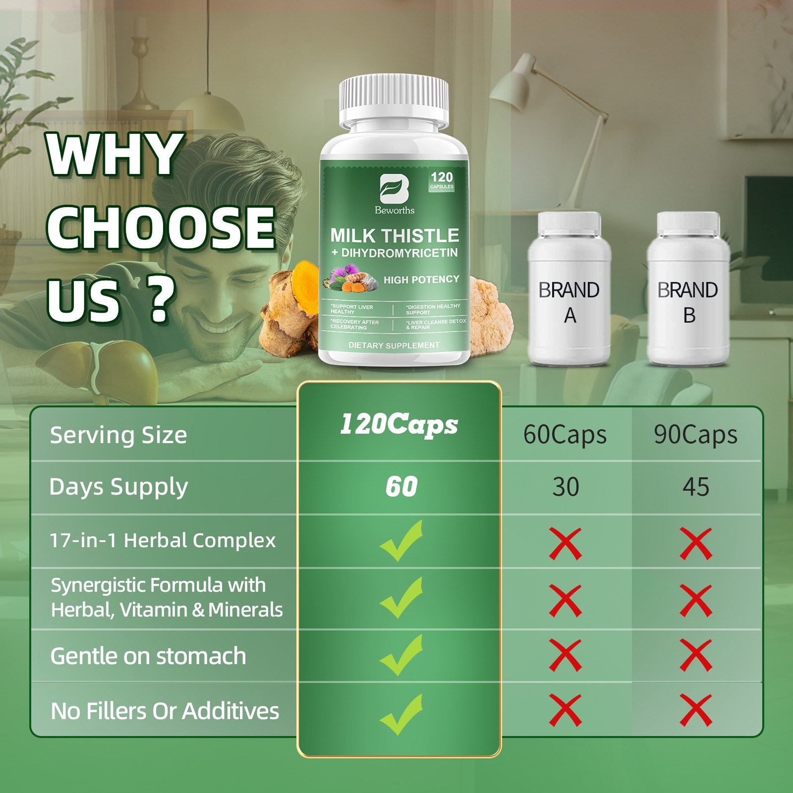 Liver Cleanse Detox support Liver support Super Cleanse Supplements 120 capsules