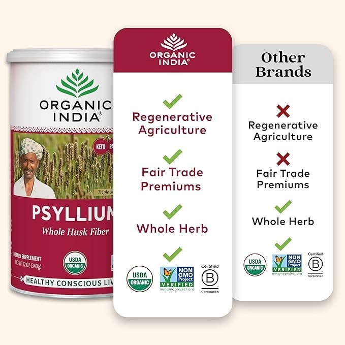 02 Pack ORGANIC INDIA Whole Psyllium Husk fiber Powder Organic – 12 oz USA 2026