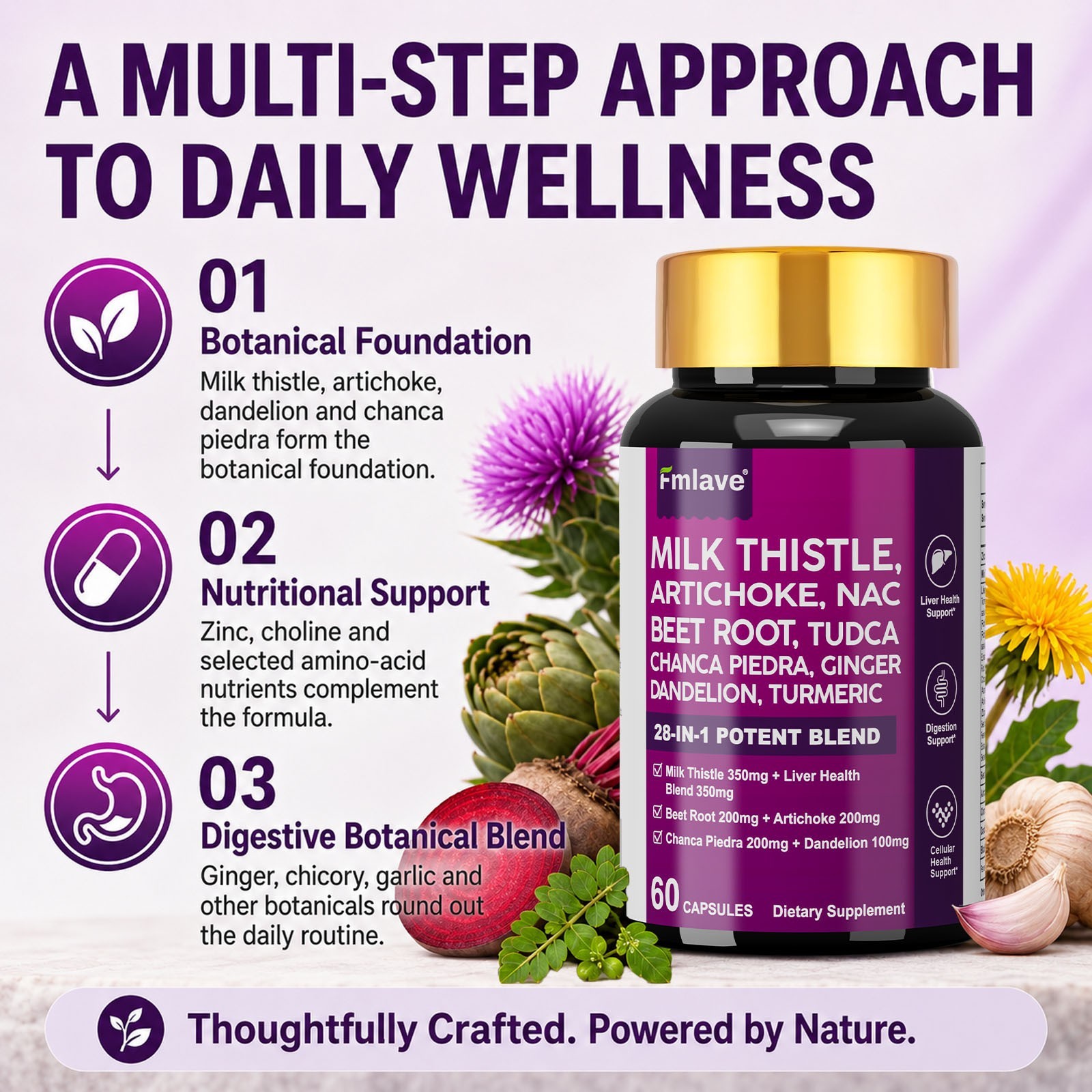 Milk Thistle (Silymarin 3500mg) Dandelion Turmeric Artichoke NAC – Liver Support